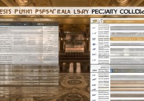 公共事务专科学校排名有哪些？法学专科院校哪个好？