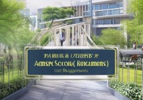 建桥大学录取分数线是多少？建桥大学录取条件有哪些