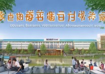 南昌商务职业学院怎么样？2024招生简章与热门专业详解