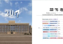大连海军舰艇学院 2017 录取分数线是多少？2017 年各省份录取分数详情