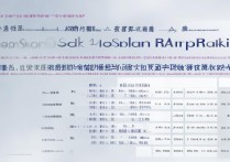 江苏大学录取位次是多少？江苏大学录取分数线排名多少能上