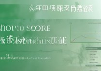 安徽中医药大学录取分数线是多少，多少分能考上？