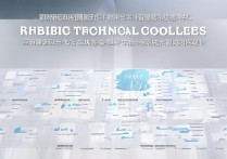 河北专科学校排名如何，最好的公办专科学校有哪些？