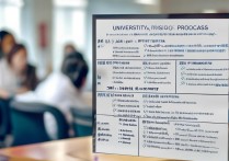 大学录取方法是什么？高考录取规则有哪些？