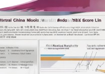 中传大学广东录取分数线是多少？广东考生多少分能上中传