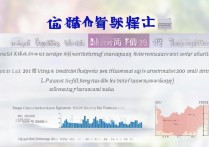 北京城市学院分数线2017多少分能上？录取线是多少