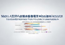 延边大学录取位次是多少？延边大学最低录取位次排名