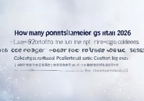 2026 高考多少分能上内蒙古公办专科？有哪些院校可以报考？