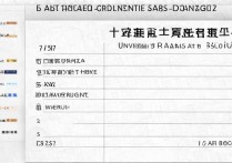 贵州文科生专科排名揭晓，375分文科生能报考哪些院校？