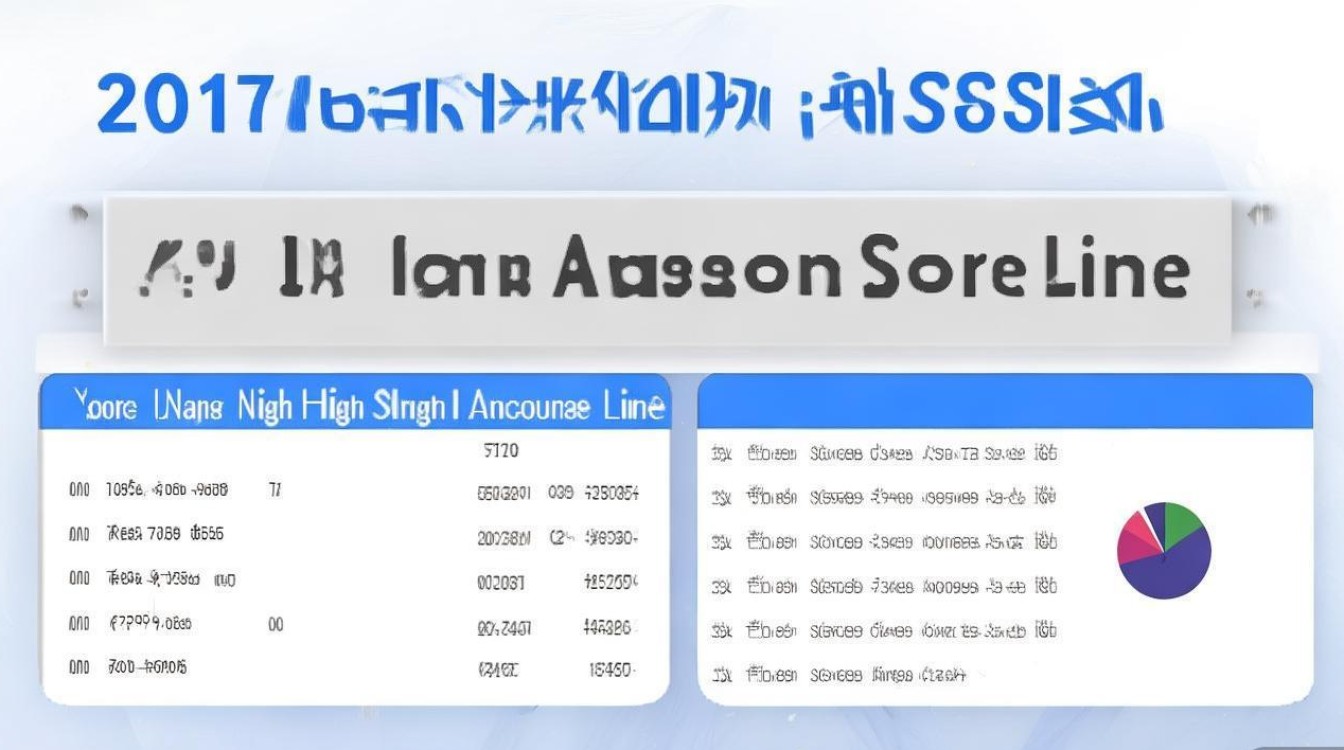 2017岳阳县一中录取分数线是多少？岳阳县一中分数线公布