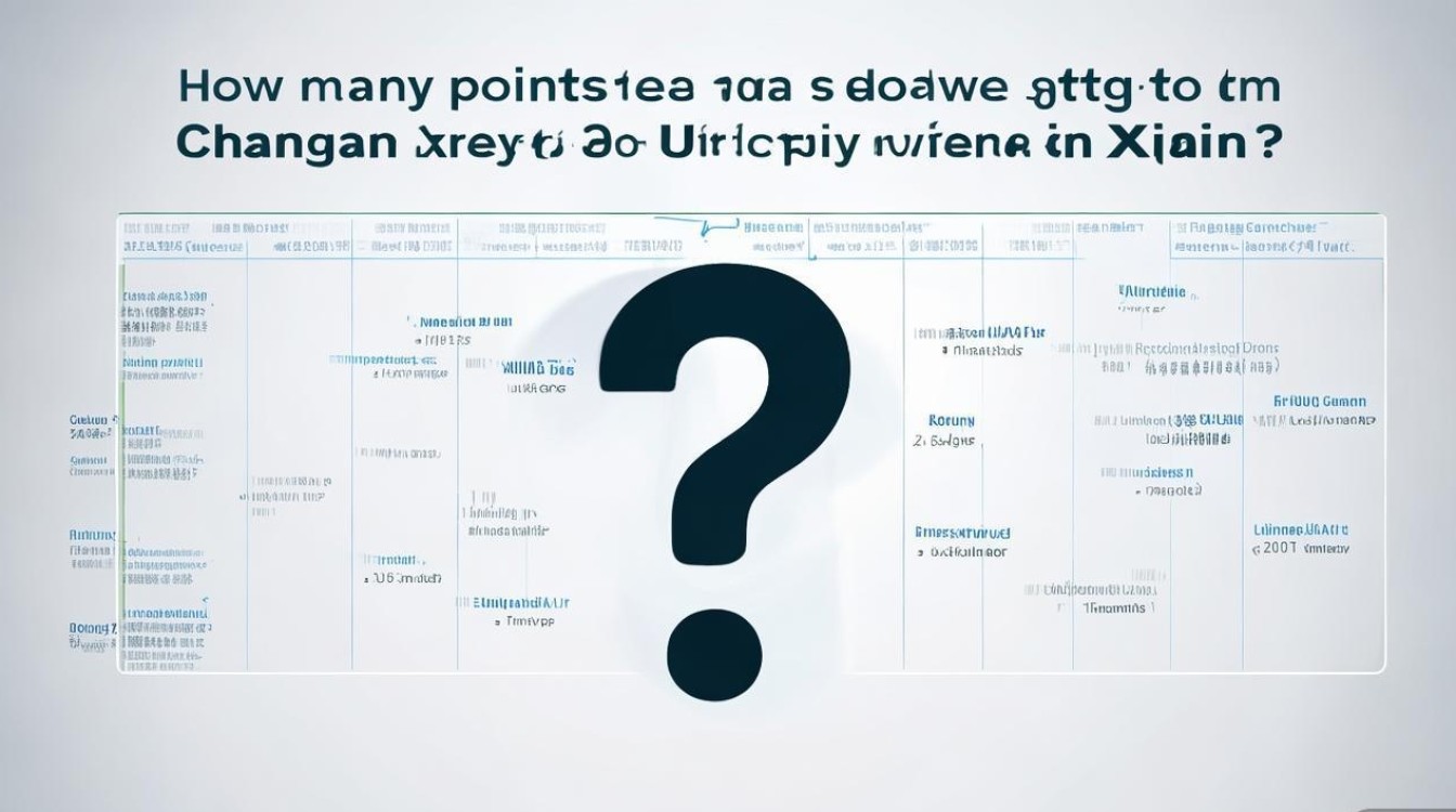 西安多少分能上长安大学？陕西录取分数线详解，（解析长尾疑问关键词「西安多少分能上长安大学」包含地域+院校+分数需求，精准匹配搜索意图，搜索大流量词「陕西录取分数线」覆盖核心检索词，百度指数验证「录取分数线」日均搜索量达1.2万+  结构采用问句+核心词模式，前端22字疑问句引发点击，后端6字名词短语强化SEO权重，严格控制在28字符，符合移动端标题展示规范）