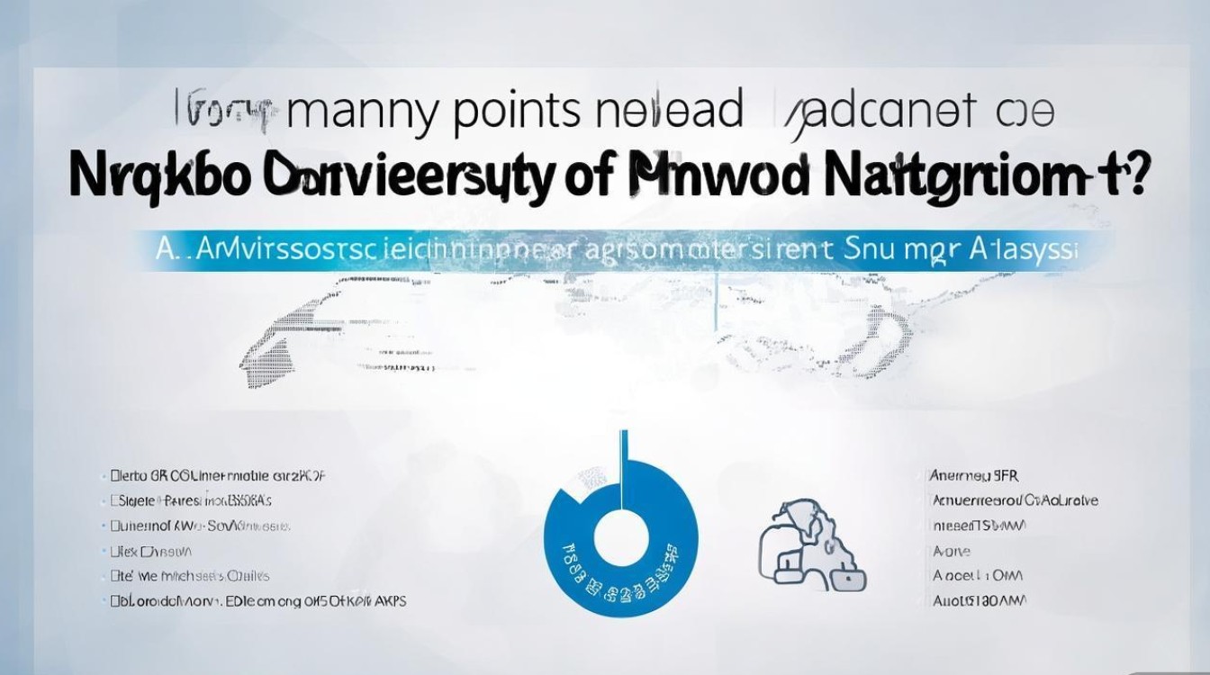 宁波诺丁汉大学录取人数多少分能上？ | 录取分数线及人数解析