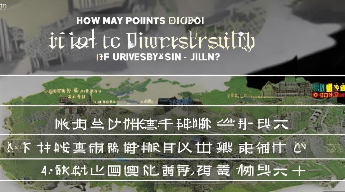 江苏大学吉林录取线多少分能上？江苏大学各省录取分数线一览