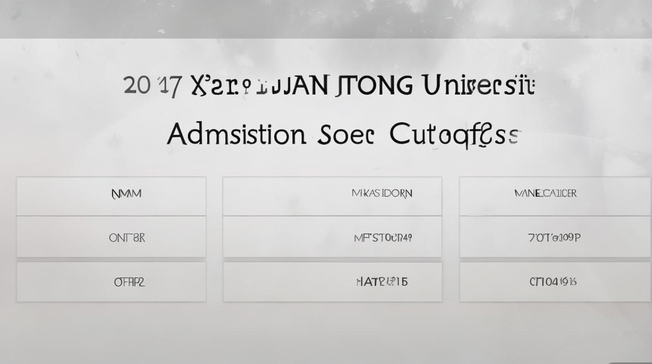 2017年西安交大录取分数线是多少,最低分是多少 2017年西安交大录取分数线是多少,最低分是多少