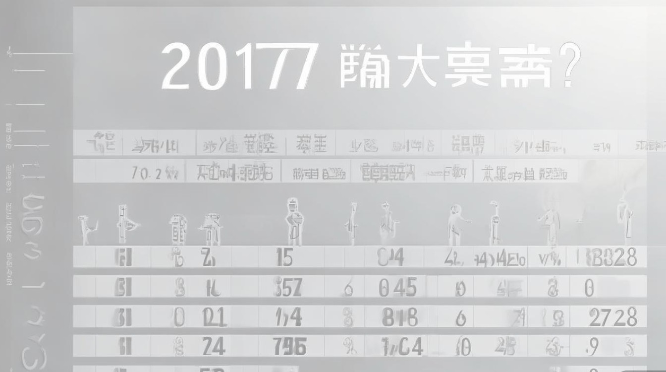 聊城大学东昌学院2017分数线是多少，多少分能考上