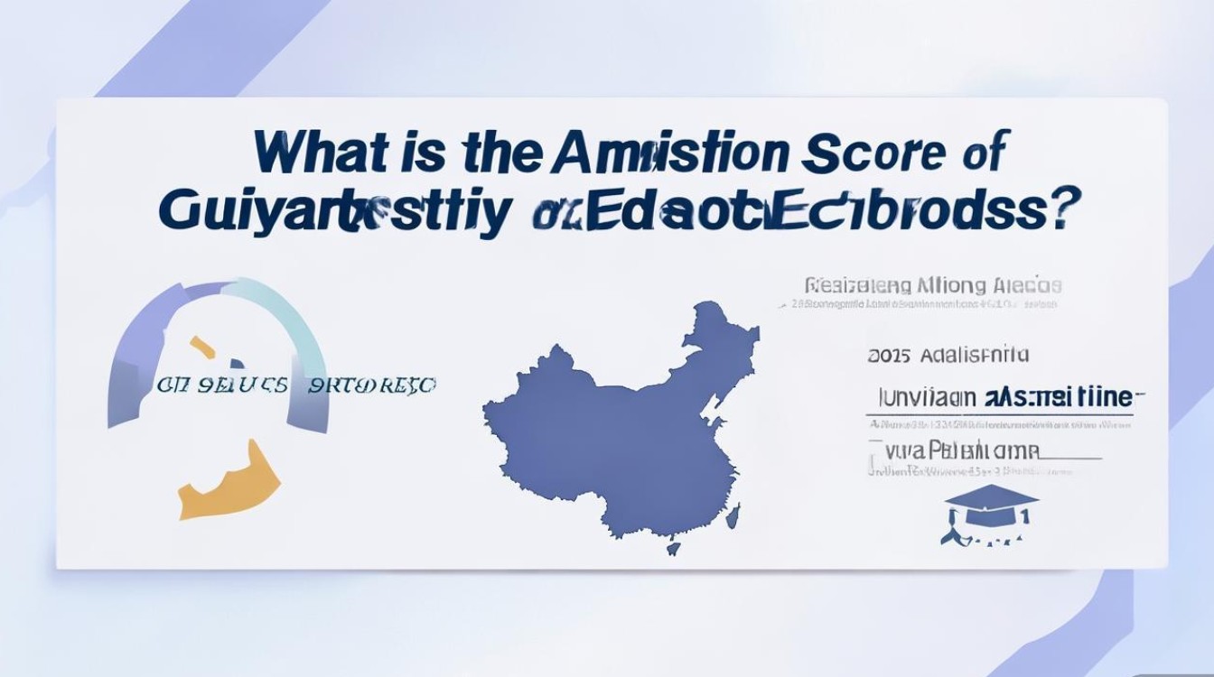 贵阳财经大学录取分是多少，2026年最低投档线多少分？