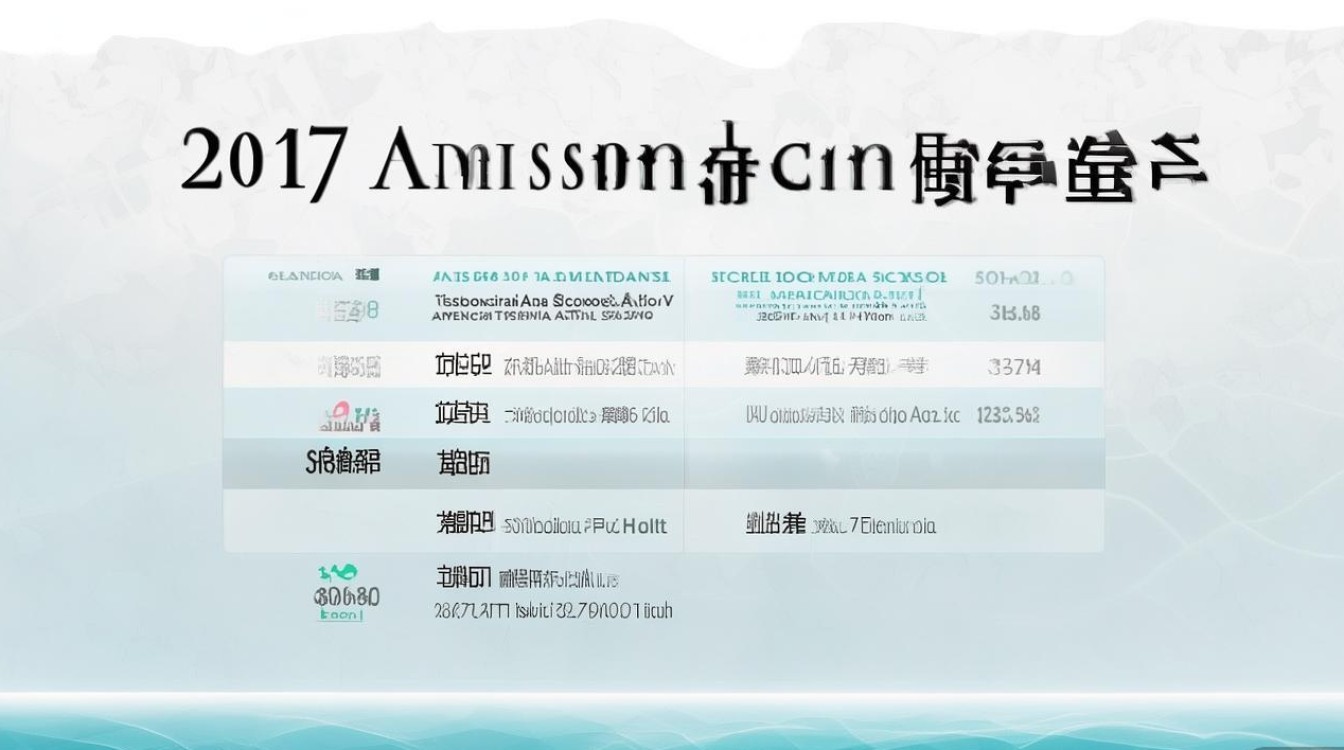 南海华附实验高中2017分数线是多少，多少分能考上