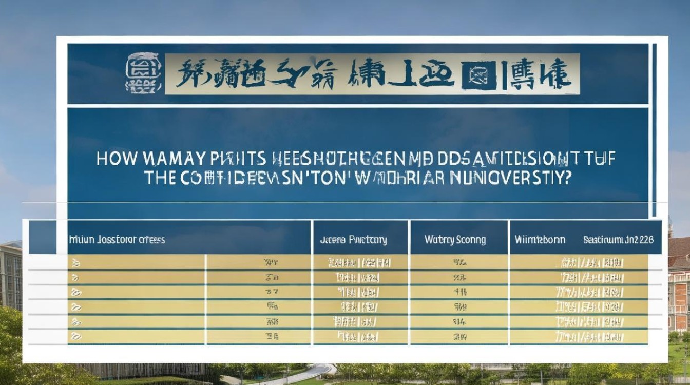 水利大学多少分录取，2026年各省最低录取分数线是多少