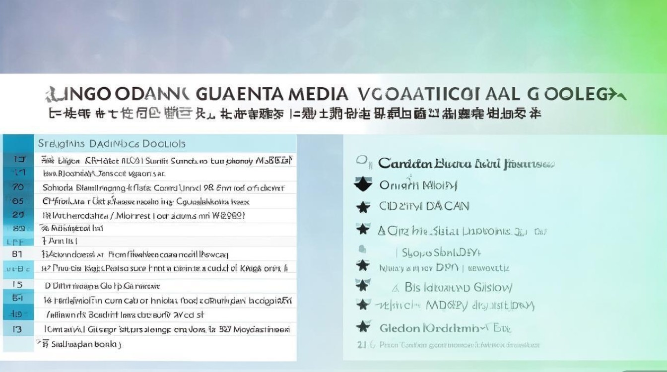 广东数字媒体专科学校排名有哪些,哪所学校值得报考? 广东数字媒体专科学校排名有哪些,哪所学校值得报考?