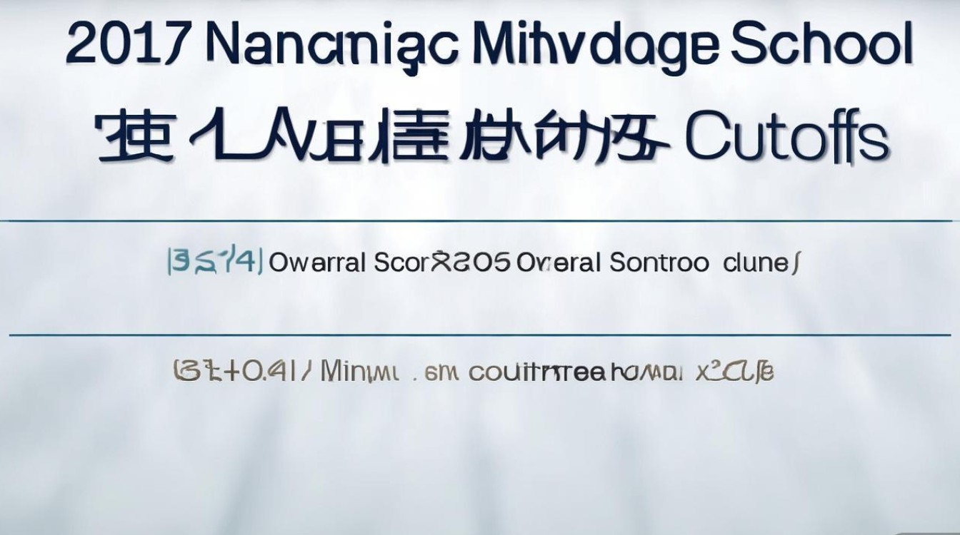 2017年河南南阳中招考试分数线是多少，南阳中考最低控制线是多少