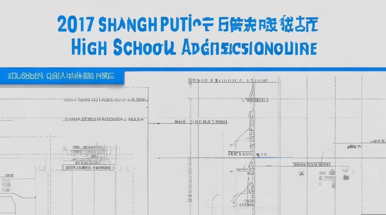 2017上海普陀区高中录取分数线是多少，最低多少分？