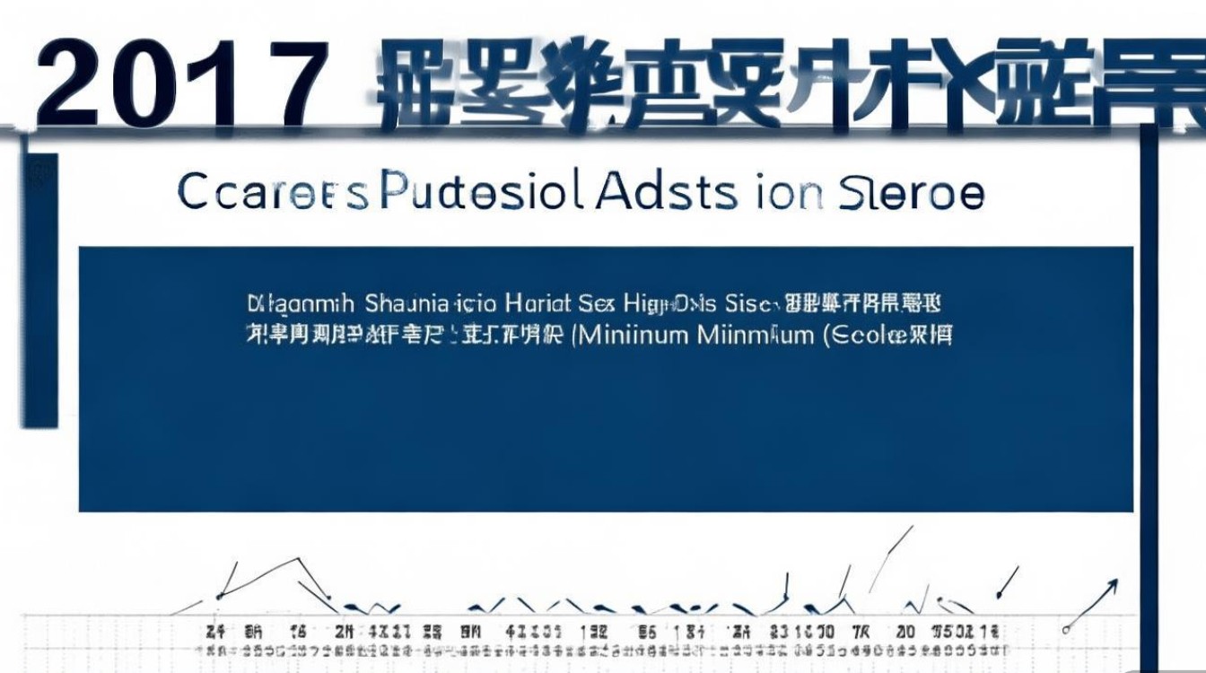 2017上海普陀区高中录取分数线是多少，最低多少分？
