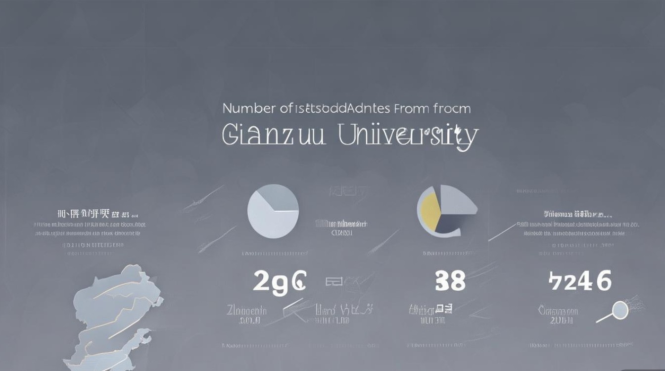 焦作大学甘肃录取人数是多少,焦作大学在甘肃招多少人 焦作大学甘肃录取人数是多少,焦作大学在甘肃招多少人