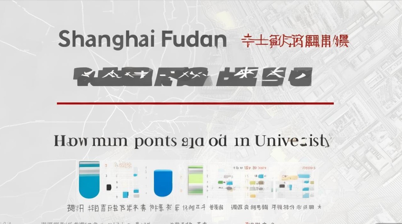 上海复旦大学录取分是多少，高考多少分能上复旦？