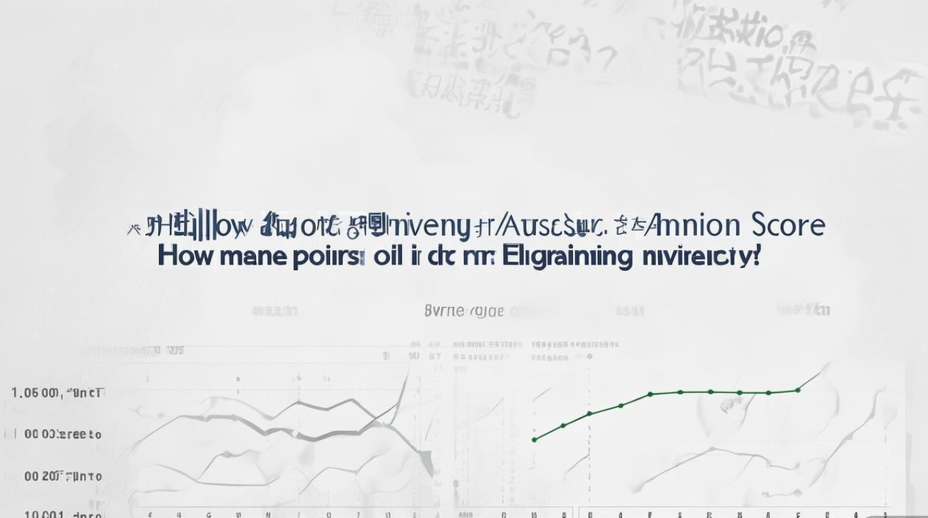 陆军工程大学录取分数线是多少，高考多少分能考上陆军工程大学