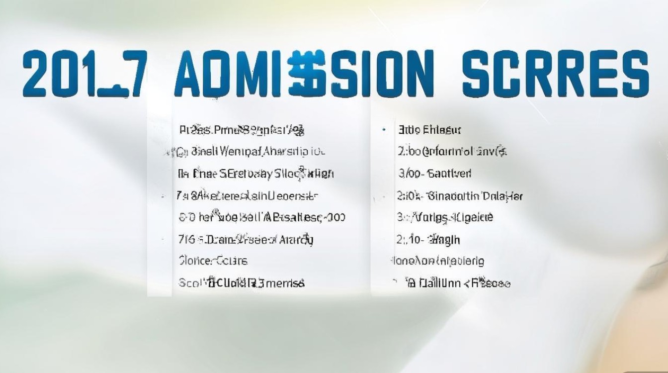 2017 山东医科大学分数线是多少？2017 山东医科大学各专业录取分数线