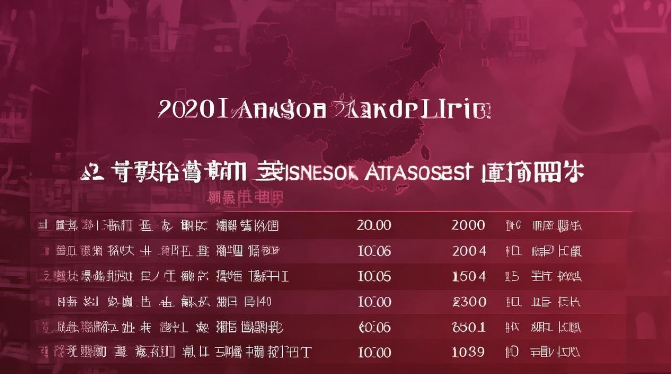 江苏大学 2020 年录取分数线是多少？江苏大学 2020 各省录取分数