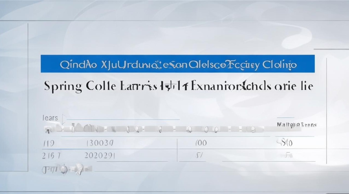 青岛恒星科技学院春季高考分数线是多少？2026 年最新录取分数查询