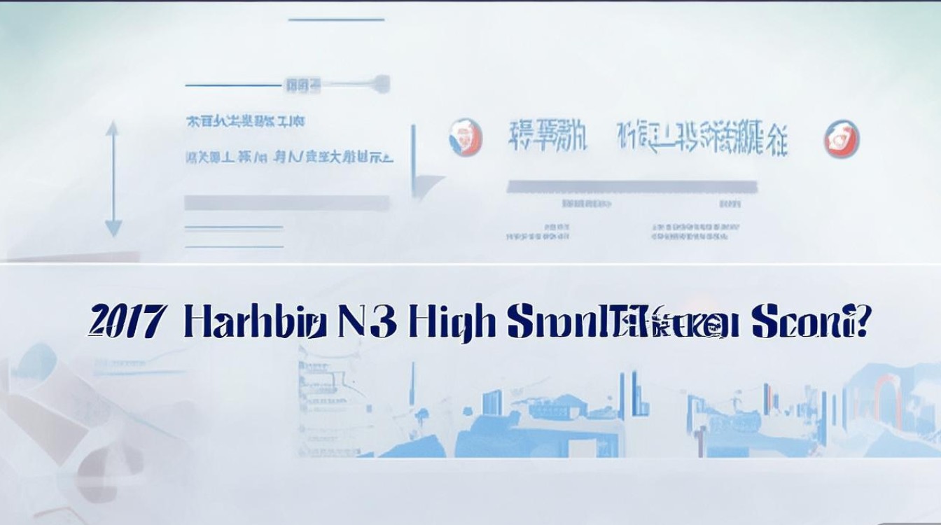 2017 哈三中中考录取分数线是多少？2017 哈尔滨三中中考录取线