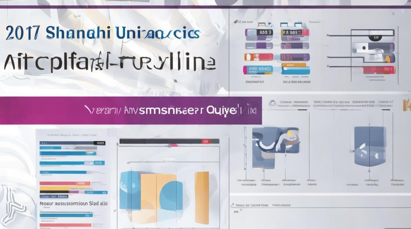 2017 上海应用技术大学艺术分数线是多少？历年录取分数查询