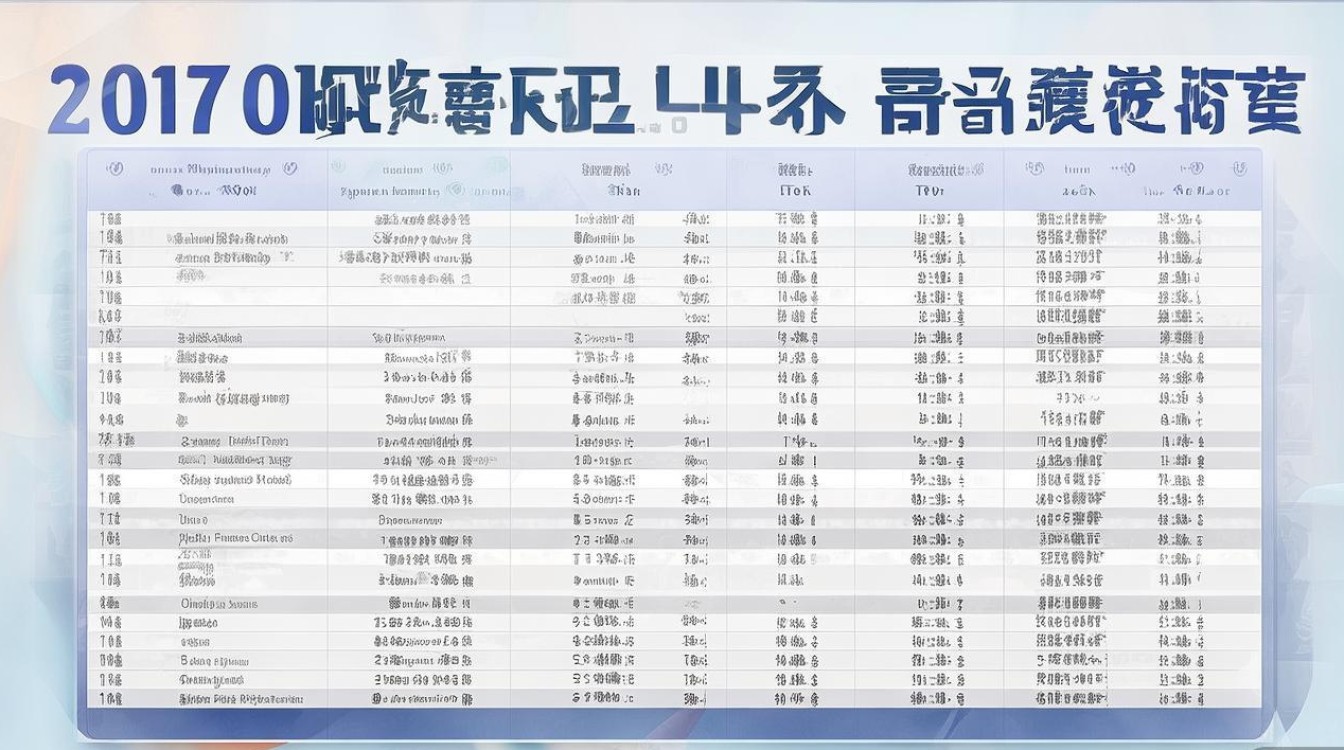 2017 重点高校录取分数线是多少？2017 年全国重点大学录取分数一览表