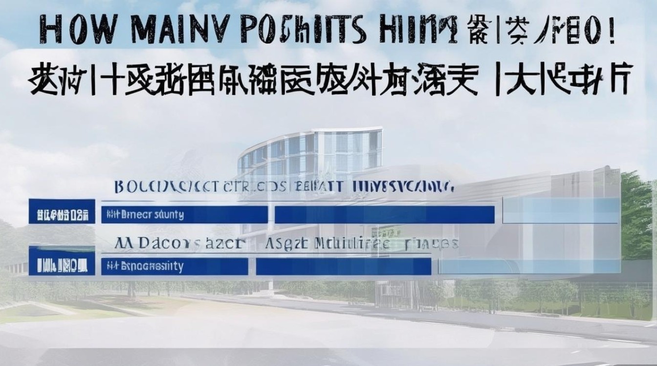 大连大学录取多少分？2026 年大连大学录取分数线是多少？