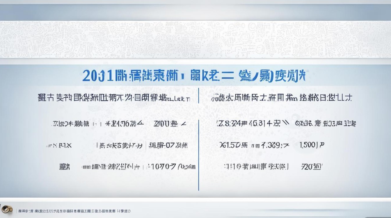 2013年海南中学录取分数线是多少?海南中学中考录取分数线查询 2013年海南中学录取分数线是多少?海南中学中考录取分数线查询