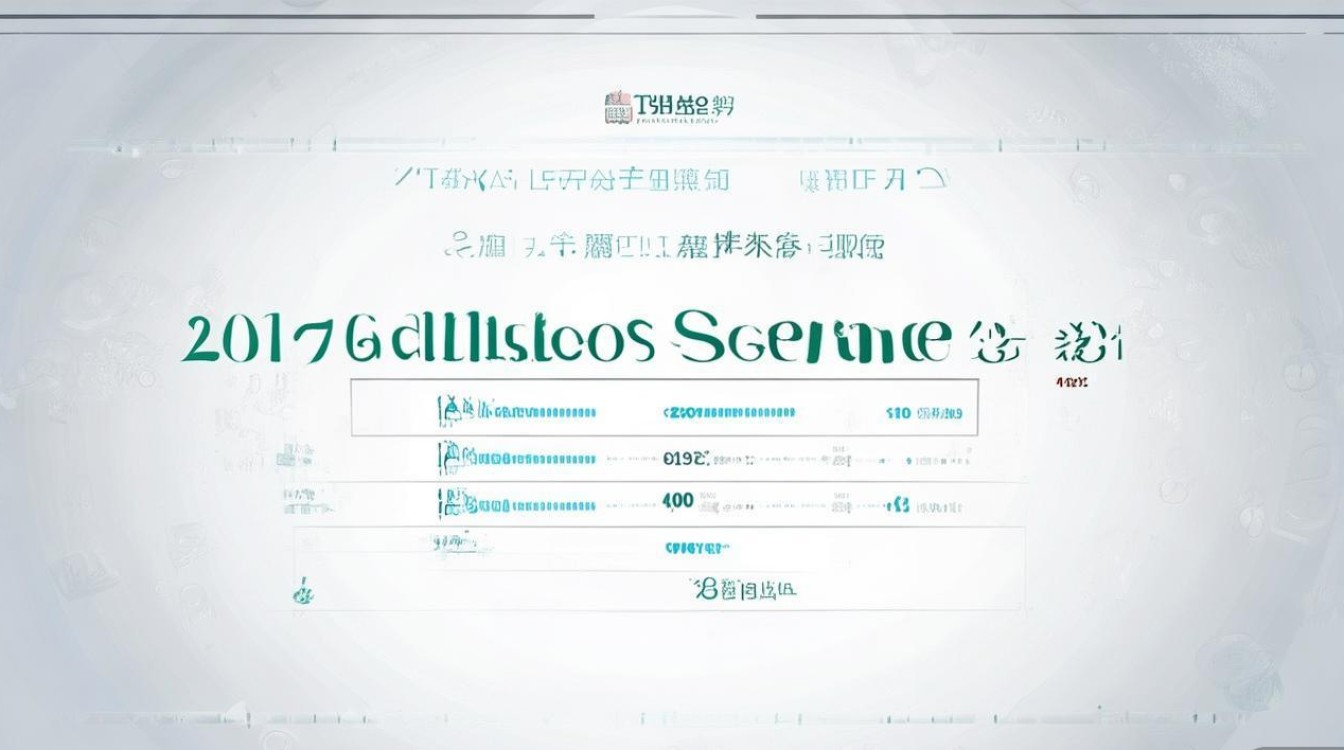 天津师范大学分数线2017年是多少？2017天津师范大学录取分数线一览