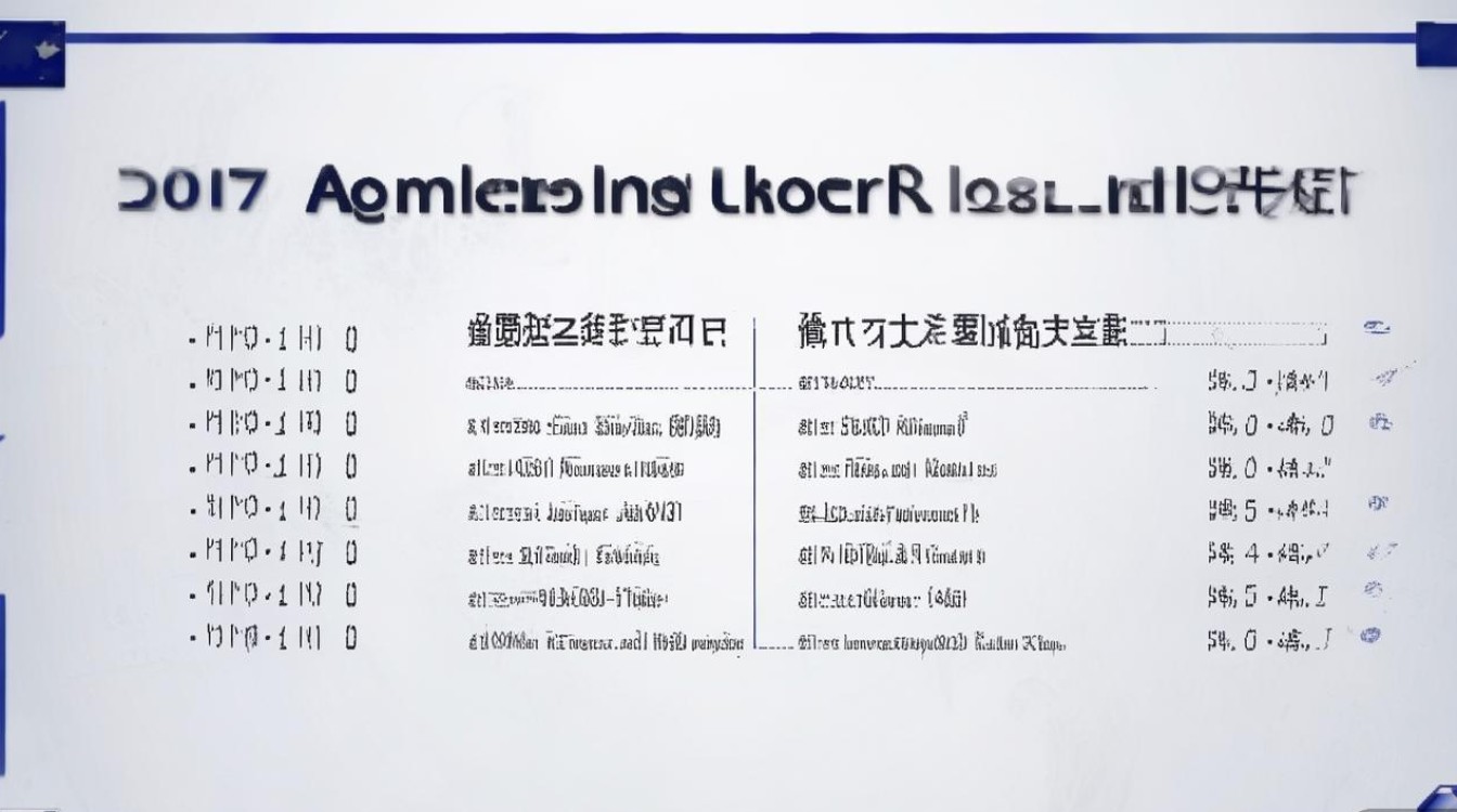 天津师范大学分数线2017年是多少？2017天津师范大学录取分数线一览