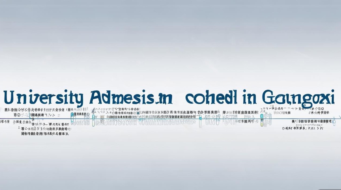 大学录取广西时间安排,广西高考录取结果什么时候公布? 大学录取广西时间安排,广西高考录取结果什么时候公布?