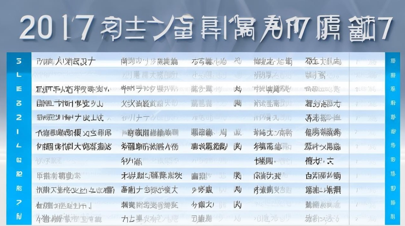 伊犁师范学院2017分数线是多少，伊犁师范学院录取分数线查询