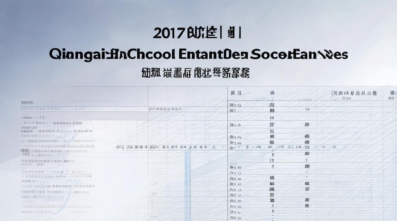 2017青海省中考录取分数线是多少,青海中考分数线查询 2017青海省中考录取分数线是多少,青海中考分数线查询