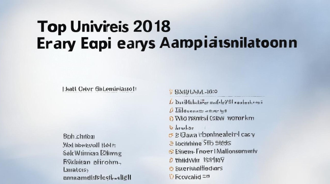 2018提前录取大学有哪些？提前批报考条件及流程详解