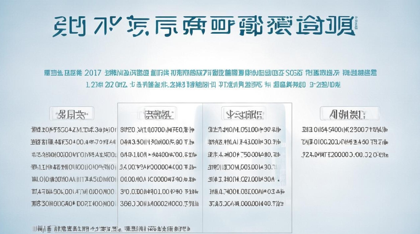 2017河南中考录取分数线预测是多少？最低多少分能上高中